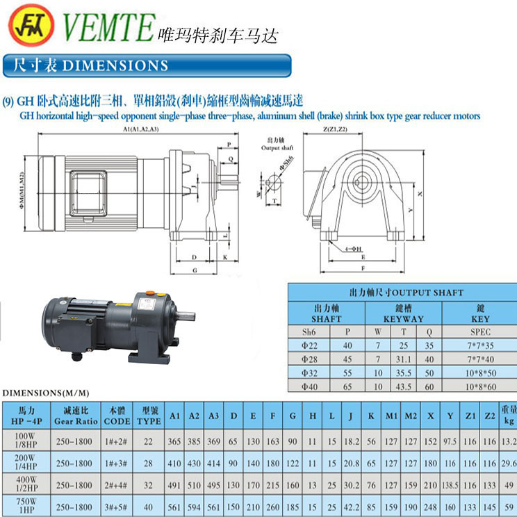 GH臥式高速比附三項，單項鋁殼縮框型齒輪減速機