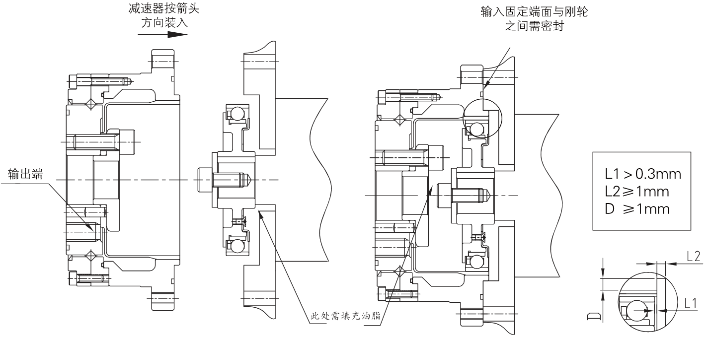 LSS諧波減速機(jī)安裝