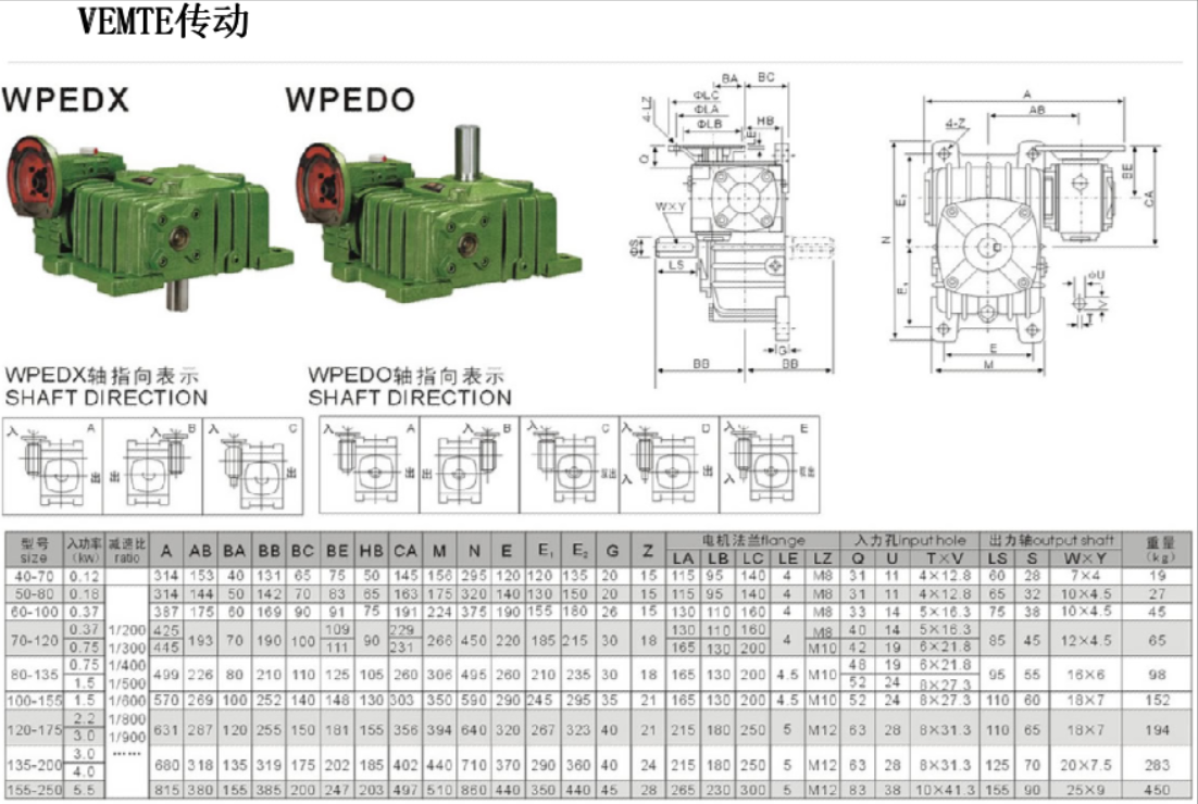 WPEDO減速機(jī)安裝尺寸圖紙