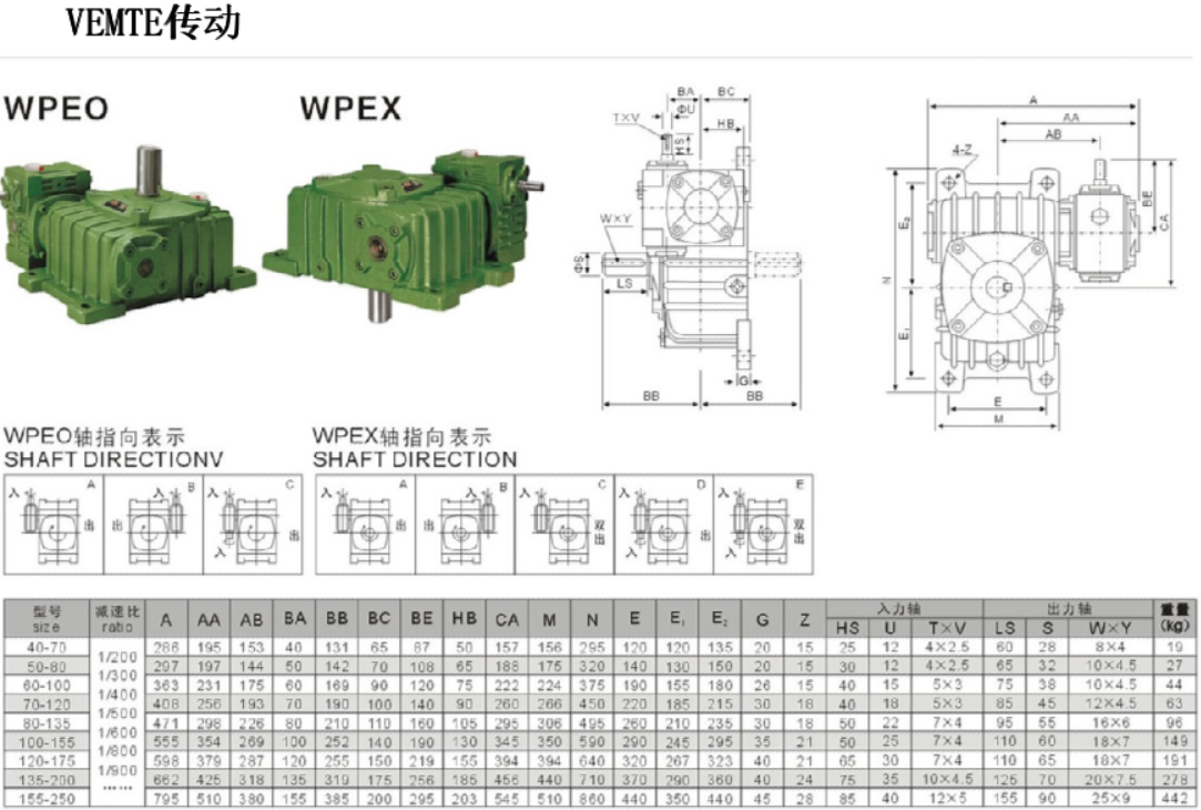 WPEX減速機安裝尺寸圖紙