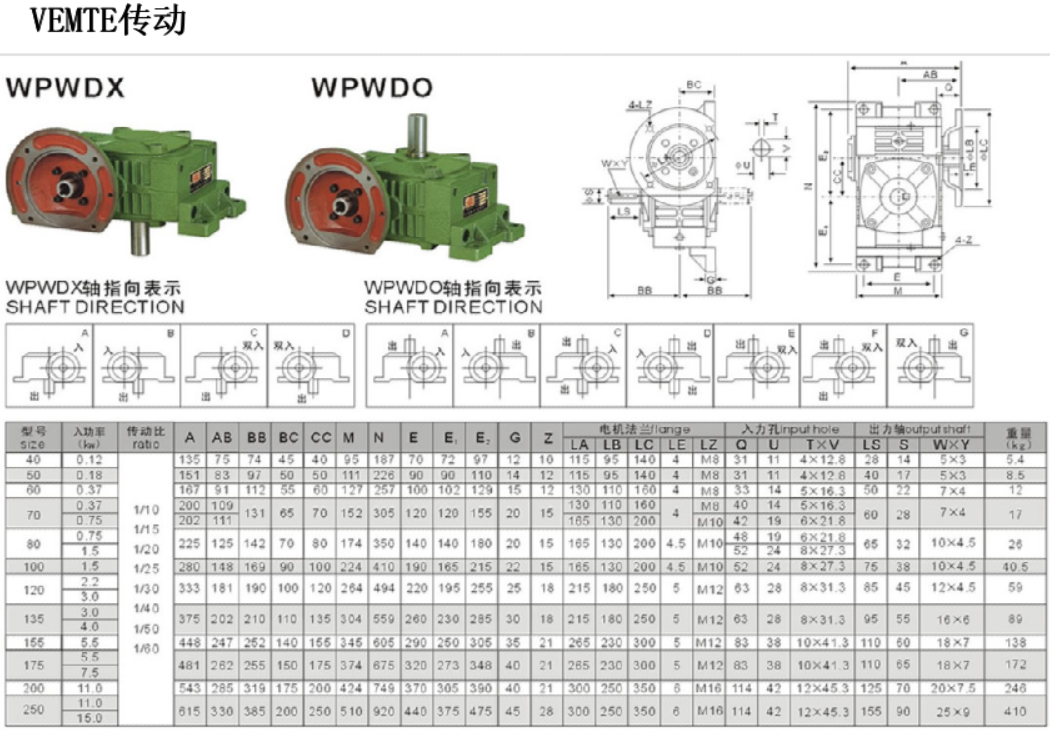 WPWDO減速機(jī)安裝尺寸圖紙