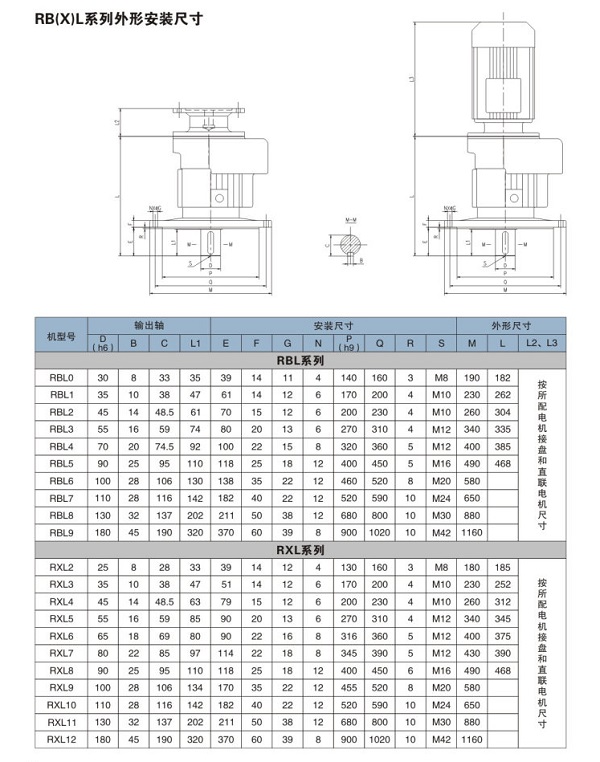 擺線齒輪減速機(jī)圖紙