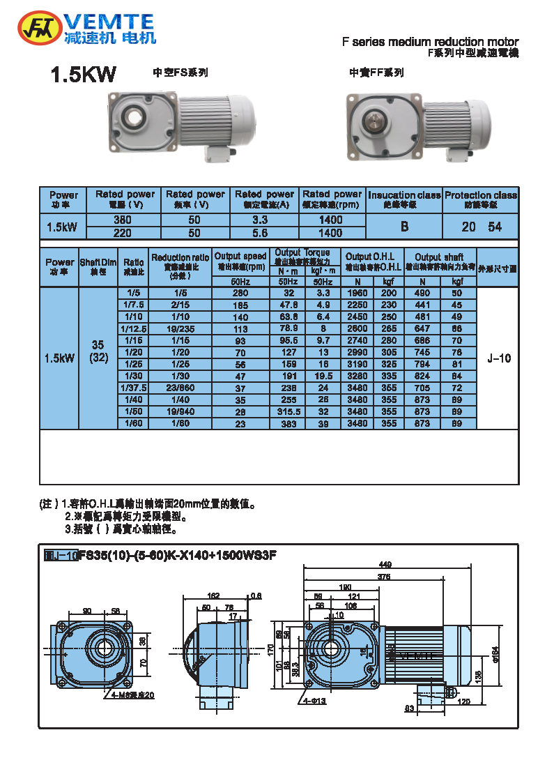 縮框型1.5KW電機(jī)減速器