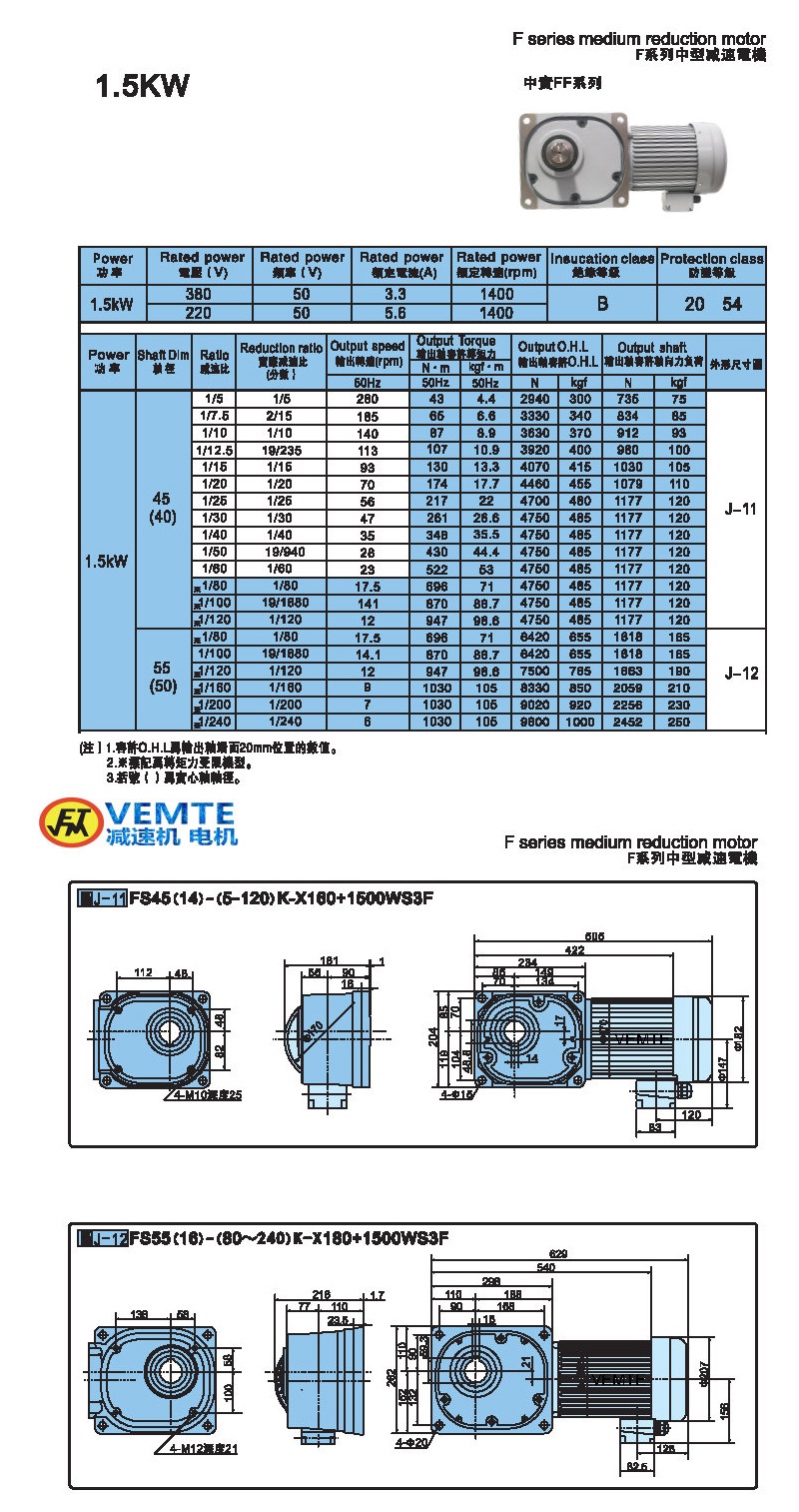 縮框型1.5KW-實心軸