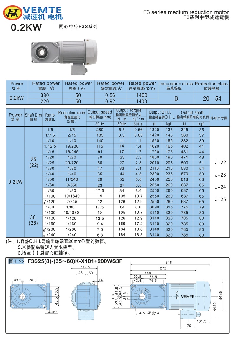 標(biāo)準(zhǔn)型帶電機0.2KW-空心軸