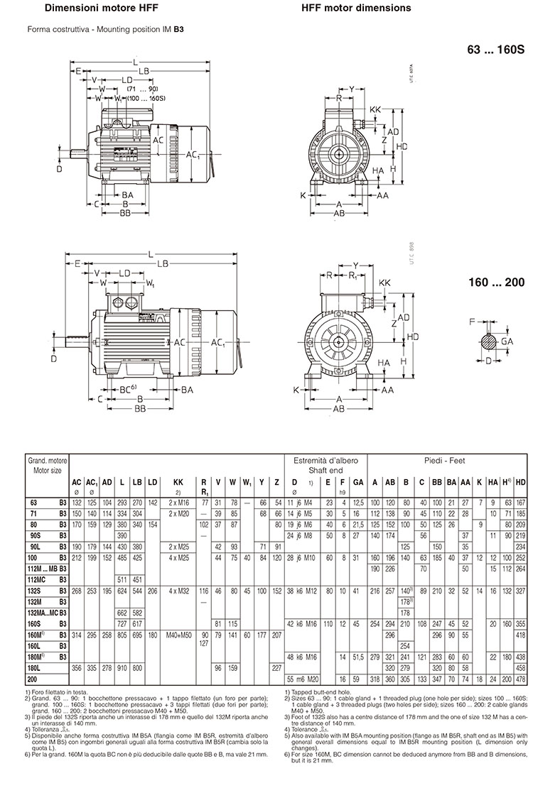 SEIMEC剎車(chē)電機(jī)-30